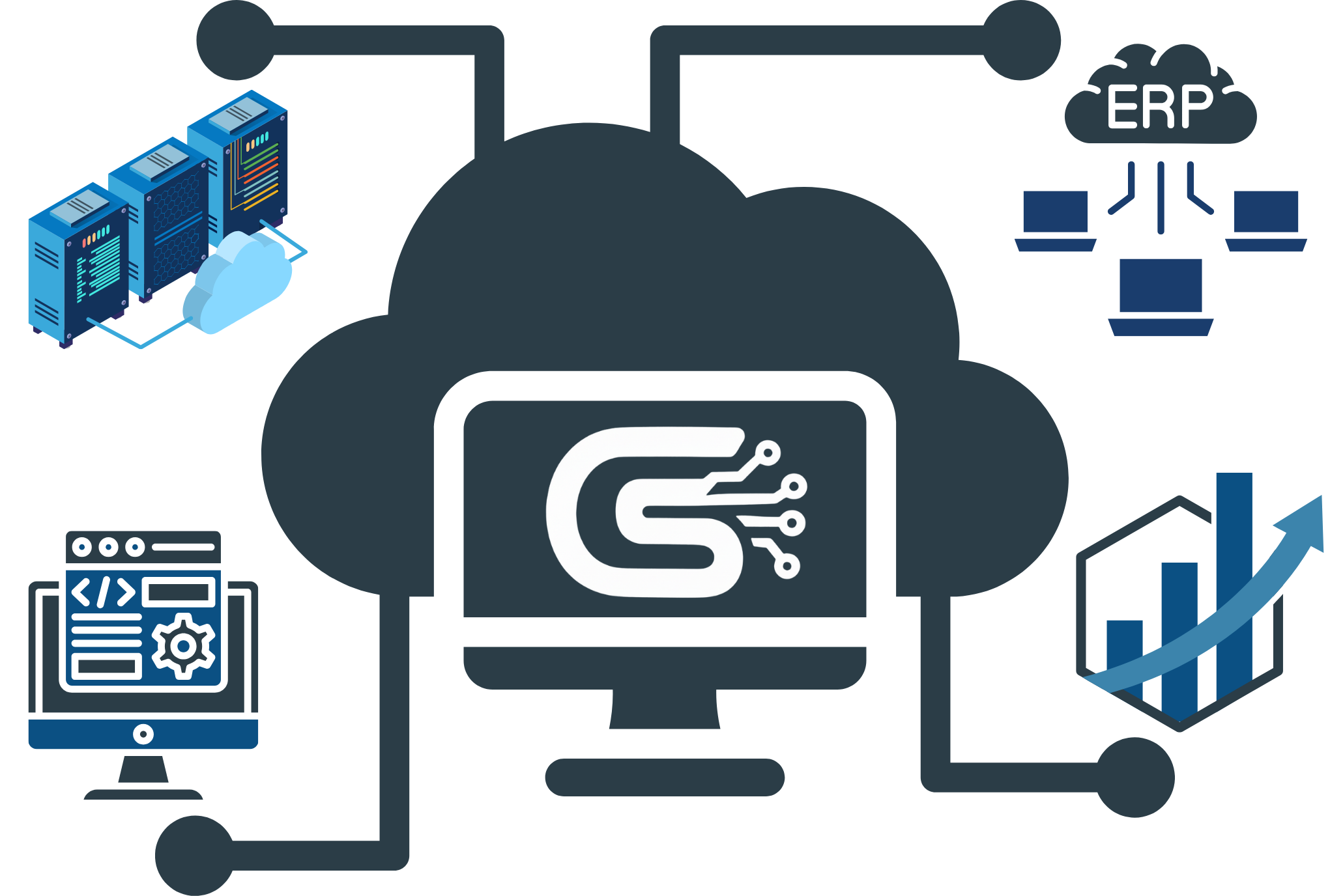 Equipo de Gest Sistemas a Medida S.A.C.S